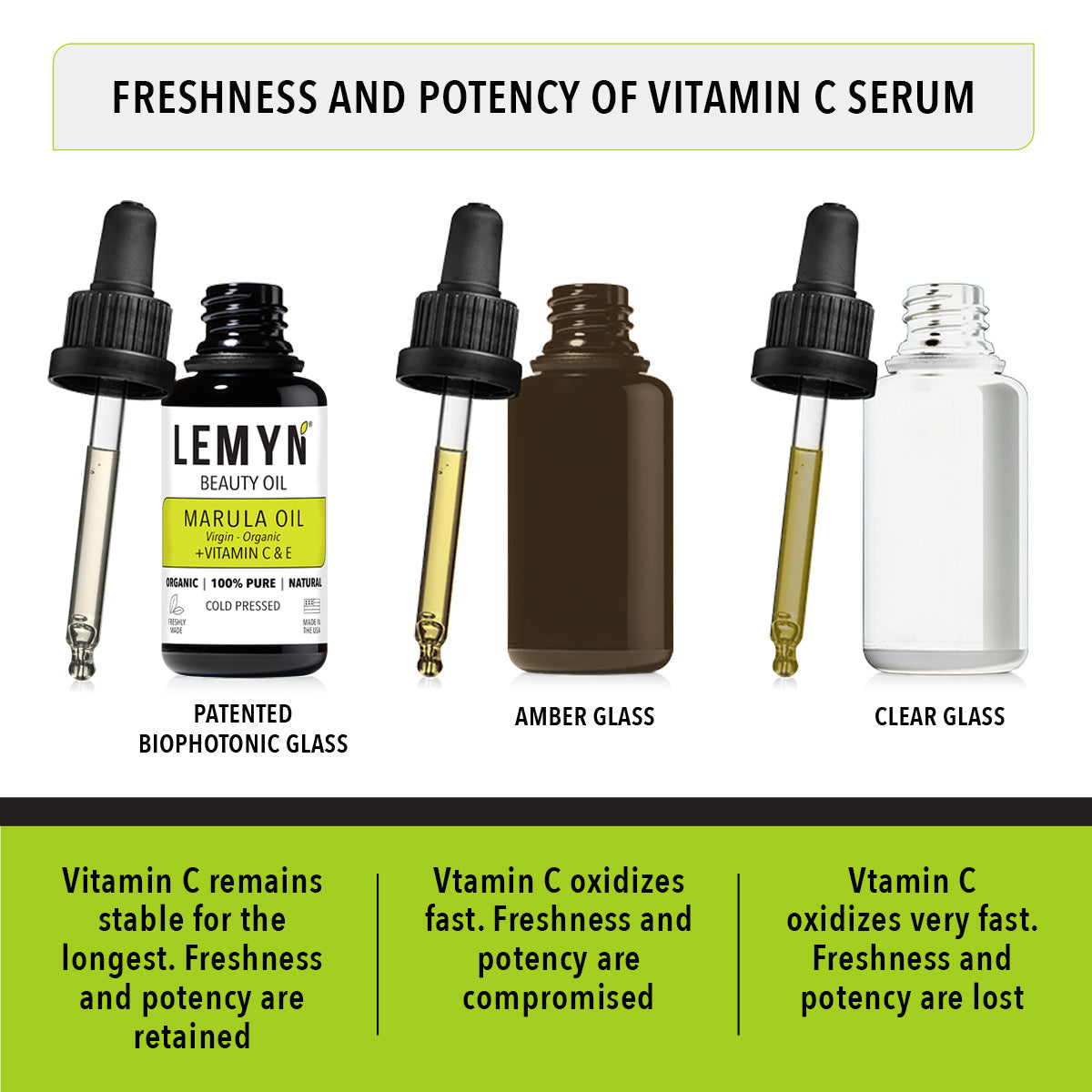 Marula Face Oil | Vitamin C &amp; E Supercharged | Freshly Made | Organic AMZ